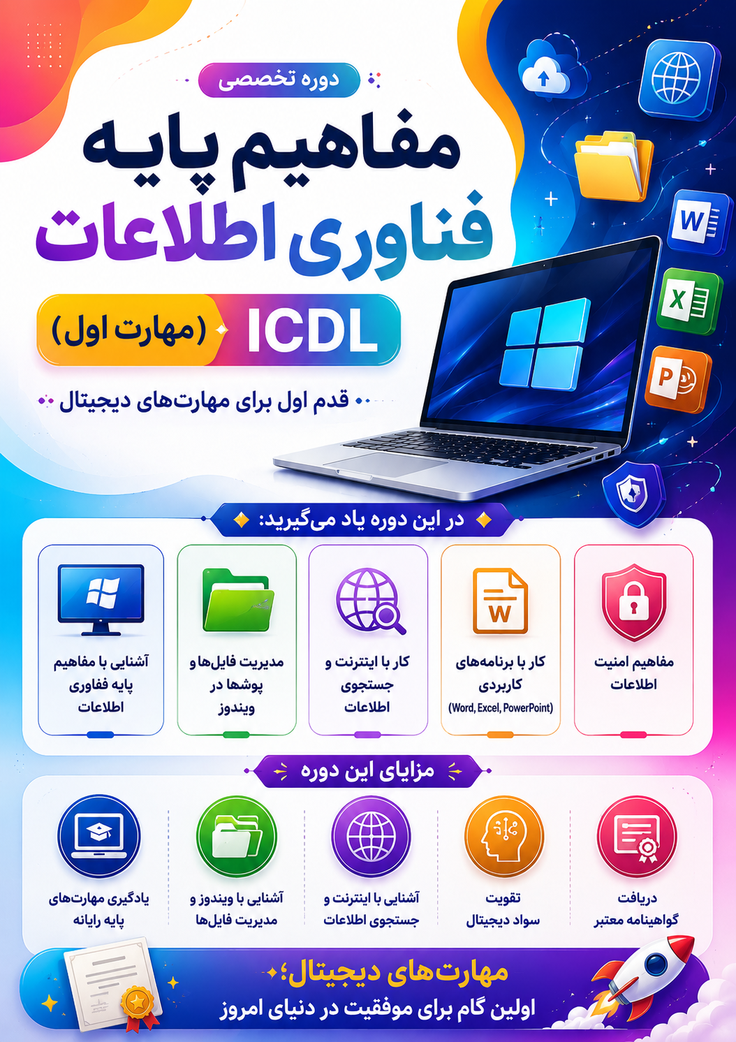 مفاهیم پایه فناوری اطلاعات